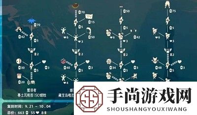 光遇9月21日旅拍先祖位置在哪里