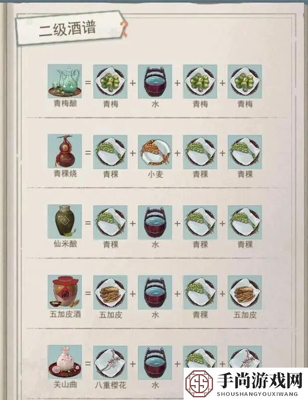 《江湖悠悠》酒谱配方大全