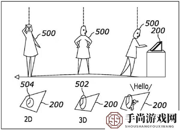 索尼申请新专利