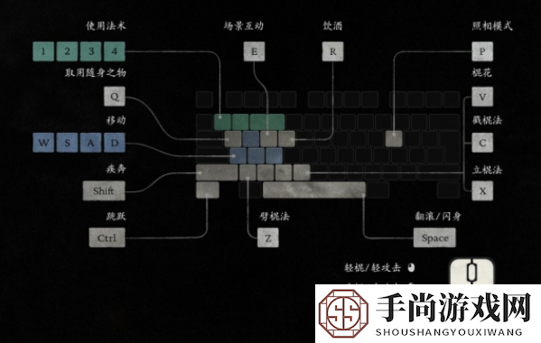 《黑神话悟空》键盘按键操作方法