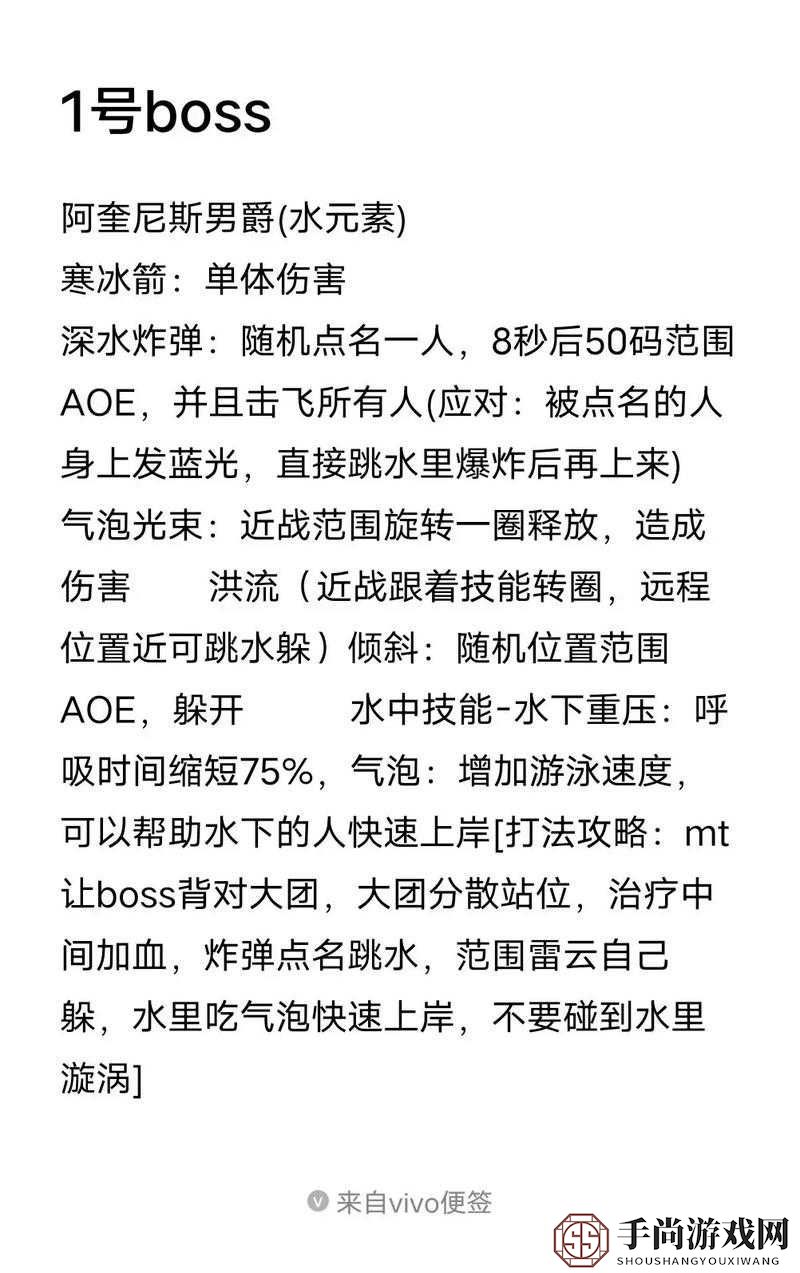 深渊狂猎终极挑战，揭秘最终BOSS高效打法与策略攻略