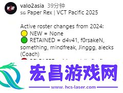 PRX征战2025VCT的大名单