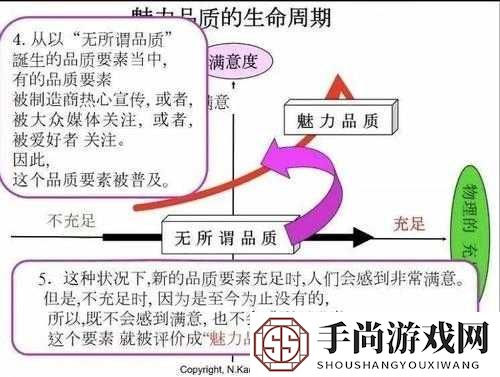 精产国品一二三产区 M553 的独特魅力与品质呈现